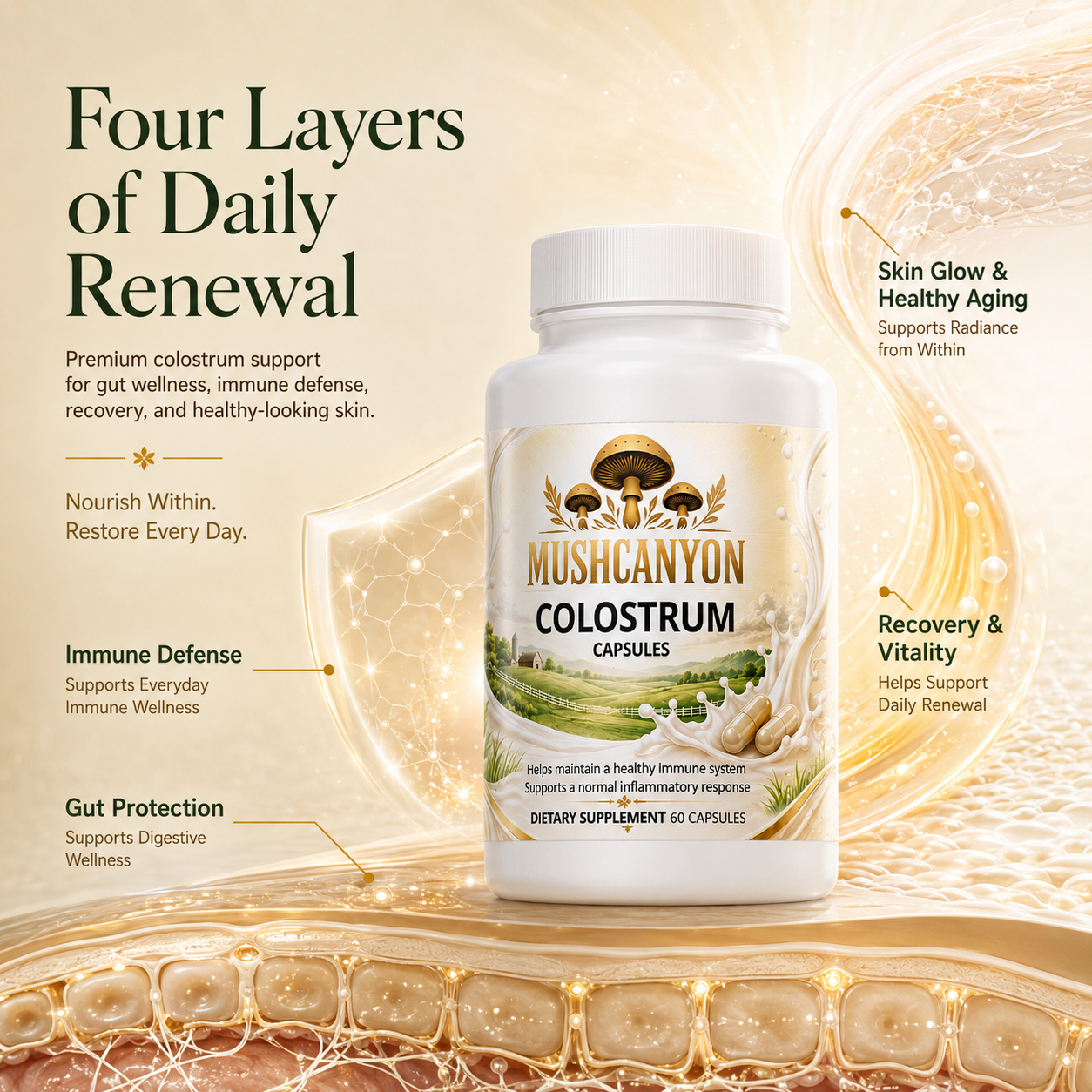 MushCanyon Colostrum Capsules